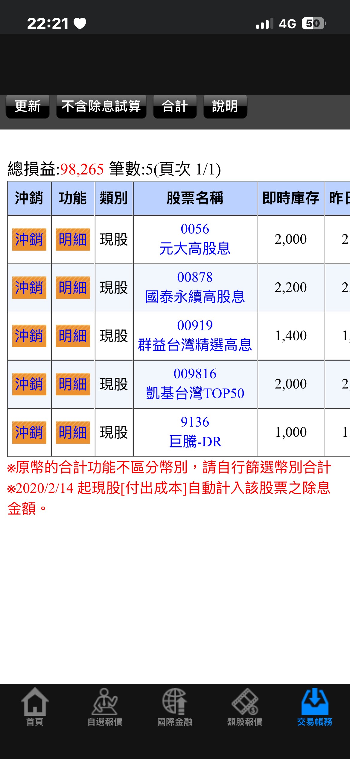 2026年8月持倉截圖：0056、00878、00919、009816、巨騰-DR，帳號姓名已遮蔽