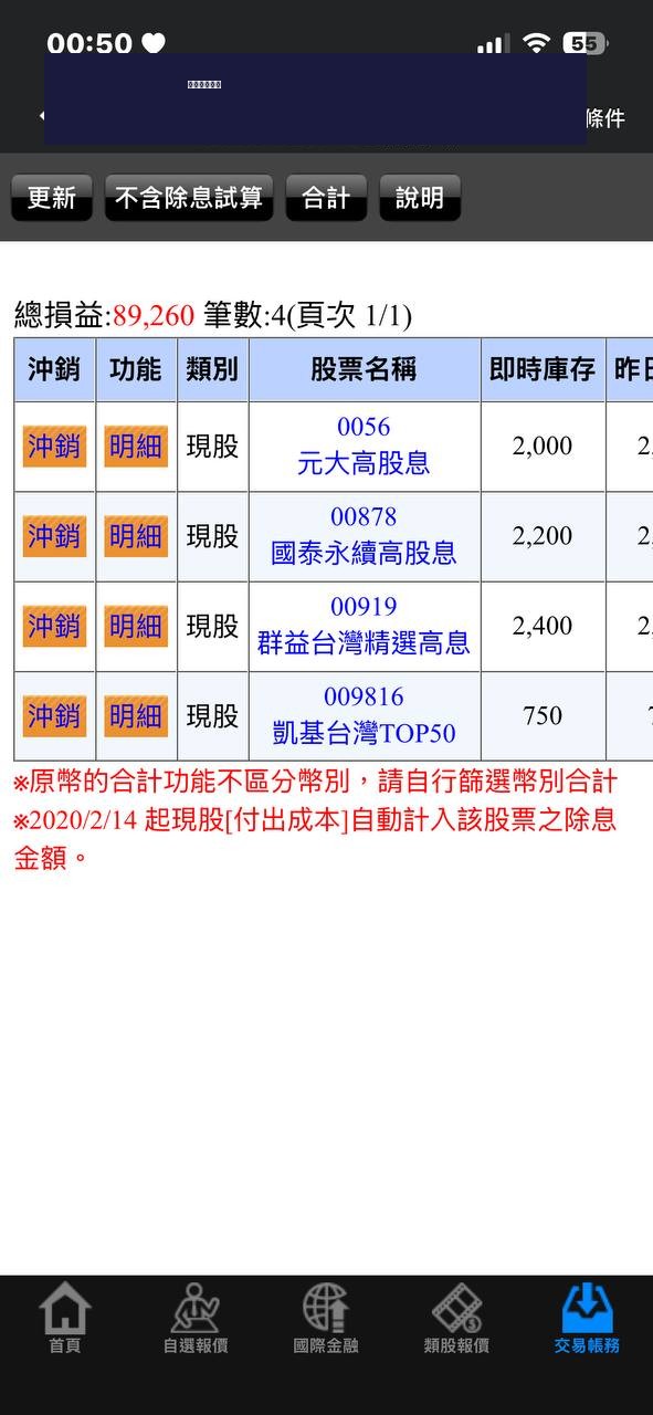我的存股持倉：0056、00878、00919、009816